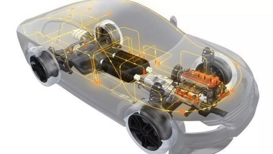 域控制器时代:ECU的「消亡」与汽车「中央大脑」的重建