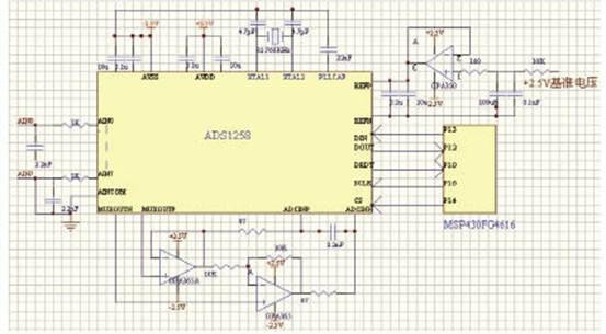 采用MSP430FG4616单片机与模数转换器实现心电图机系统的设计