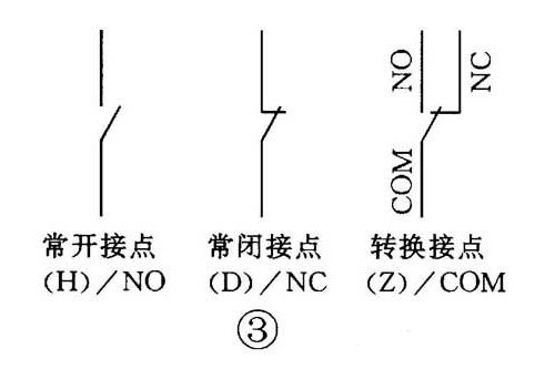 继电器的识别与检测