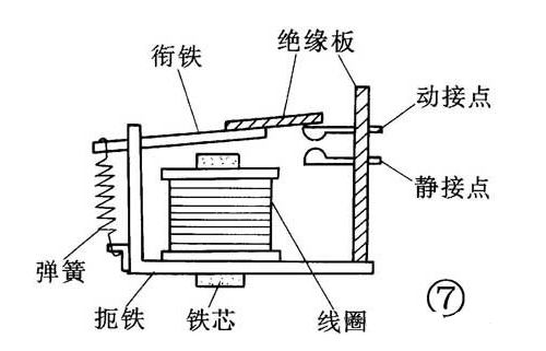 继电器的识别与检测