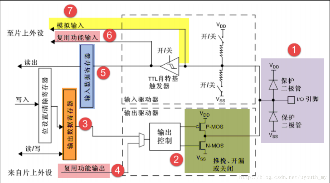 这里写图片描述