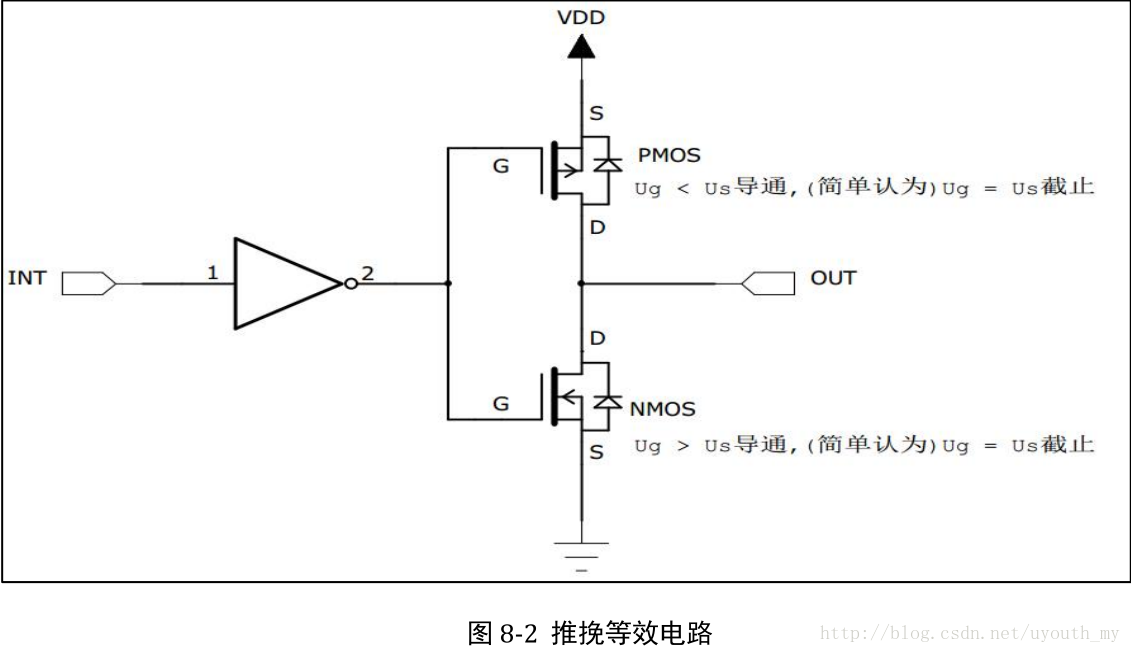 这里写图片描述