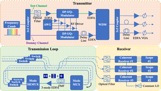 image.png?imageView2/2/w/550
