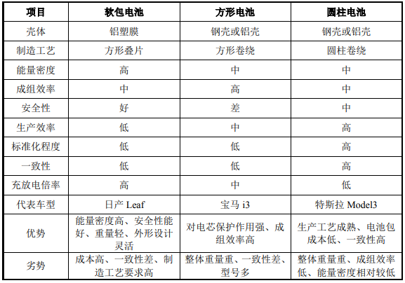 image.png?imageView2/2/w/550