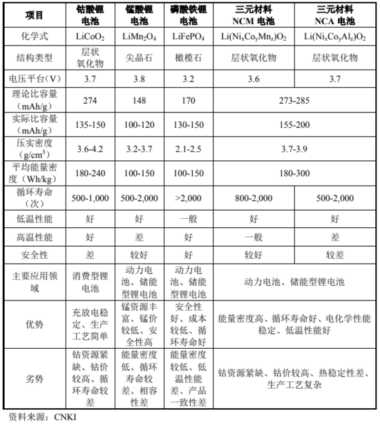 1609981320437015517.png?imageView2/2/w/550 image.png?imageView2/2/w/550