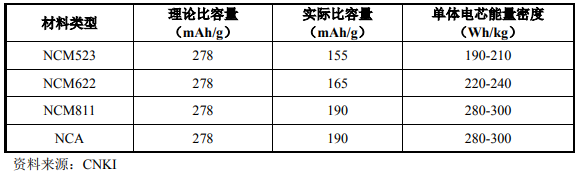 1609981339002002878.png?imageView2/2/w/550 image.png?imageView2/2/w/550