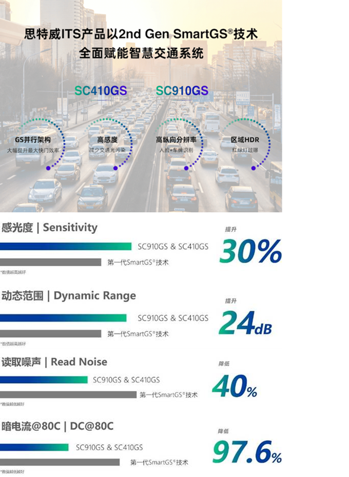 image.png?imageView2/2/w/550