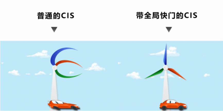 image.png?imageView2/2/w/550