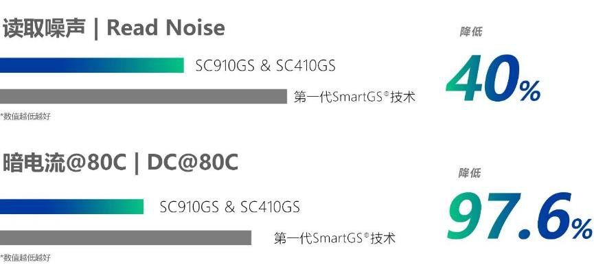 image.png?imageView2/2/w/550