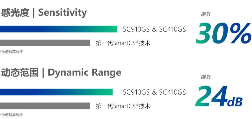 image.png?imageView2/2/w/550