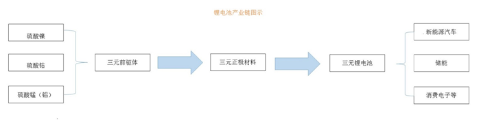 image.png?imageView2/2/w/550