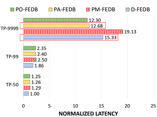 1610332409663644.png?imageView2/2/w/550 image.png?imageView2/2/w/550