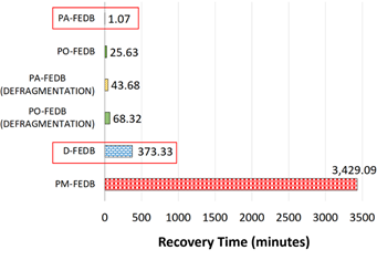 1610332423366733.png?imageView2/2/w/550 image.png?imageView2/2/w/550