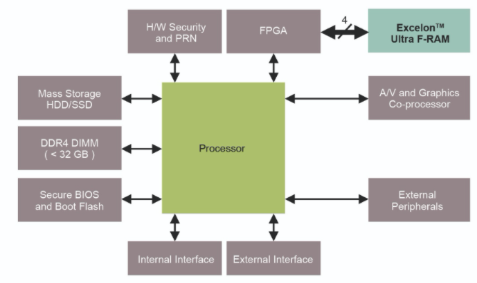 image.png?imageView2/2/w/550