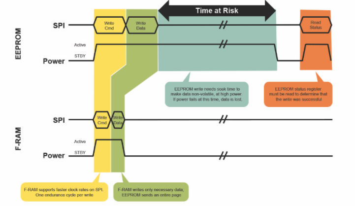 image.png?imageView2/2/w/550