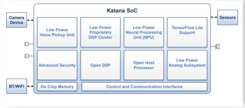 image.png?imageView2/2/w/550