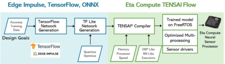 image.png?imageView2/2/w/550