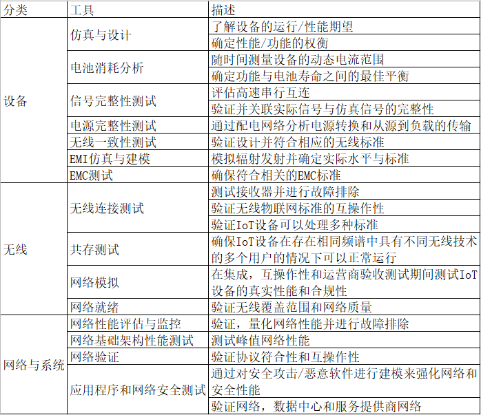 image.png?imageView2/2/w/550