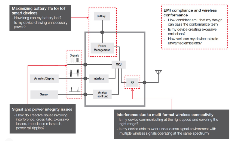 image.png?imageView2/2/w/550