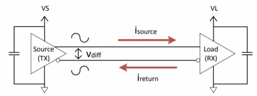 image.png?imageView2/2/w/550