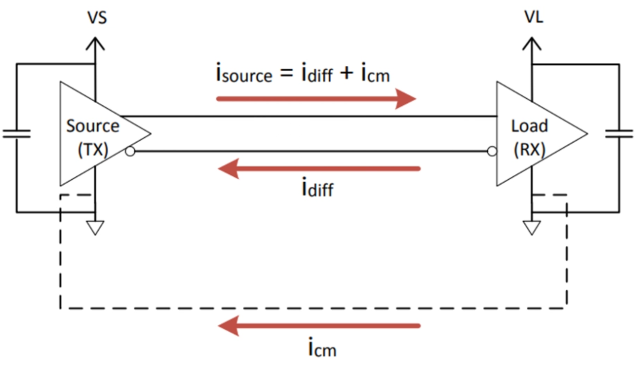 image.png?imageView2/2/w/550