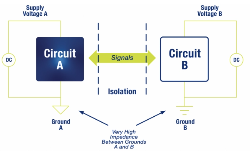 image.png?imageView2/2/w/550