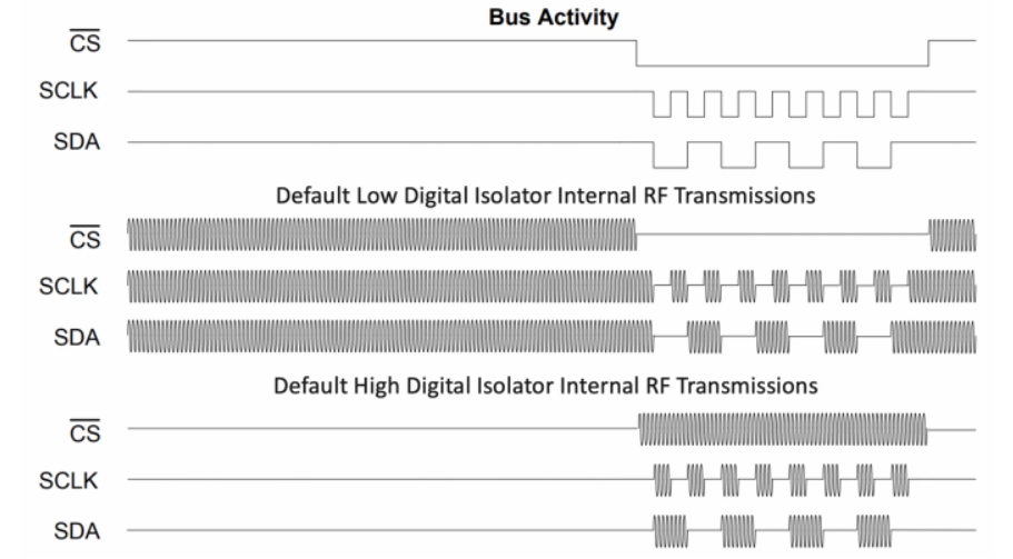 image.png?imageView2/2/w/550
