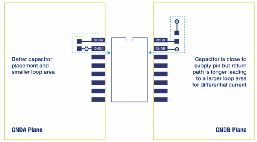 image.png?imageView2/2/w/550