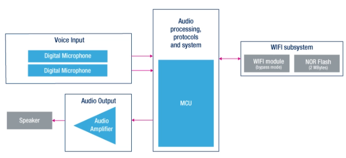 1610448568255714.png?imageView2/2/w/550 image.png?imageView2/2/w/550