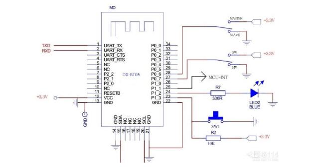 点击放大图片 基于CC2541蓝牙模块与单片机的串口通信