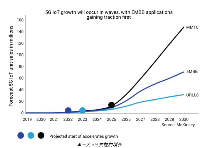 image.png?imageView2/2/w/550
