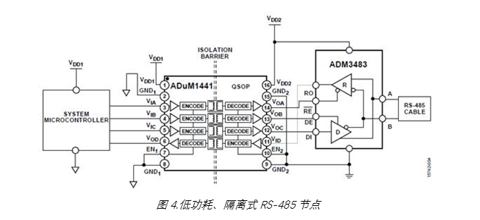 1610509089195201.png?imageView2/2/w/550 image.png?imageView2/2/w/550