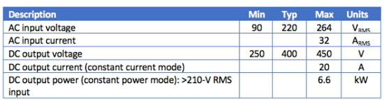 1610532399311077.png?imageView2/2/w/550 image.png?imageView2/2/w/550