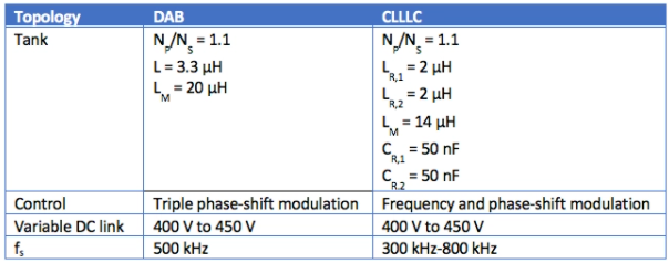 1610532451170666.png?imageView2/2/w/550 image.png?imageView2/2/w/550