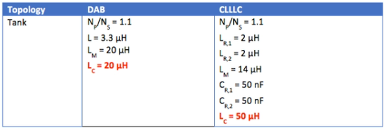 1610532496824969.png?imageView2/2/w/550 image.png?imageView2/2/w/550