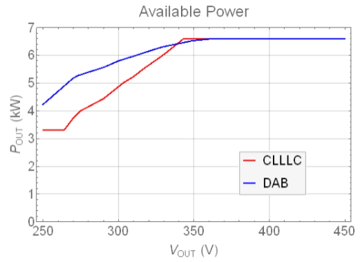 1610532552309756.png?imageView2/2/w/550 image.png?imageView2/2/w/550