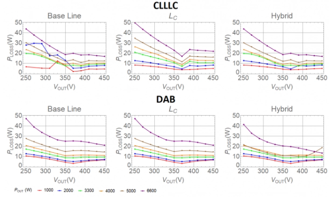 1610532541779292.png?imageView2/2/w/550 image.png?imageView2/2/w/550