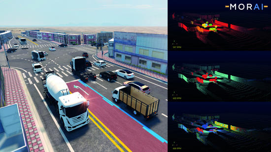 前瞻技术,自动驾驶汽车,场景创建 前瞻技术,自动驾驶汽车,场景创建