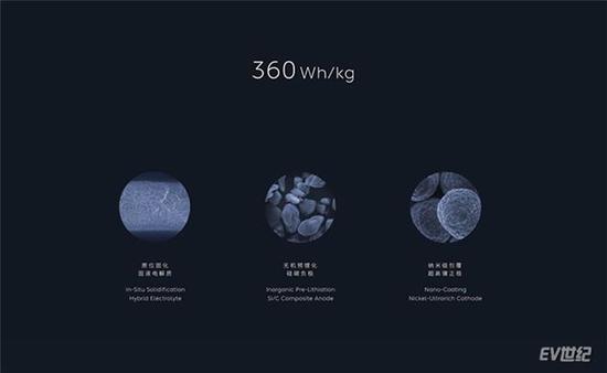 此“固态”非彼固态,浅析蔚来最新150kWh“固态电池组” 此“固态”非彼固态,浅析蔚来最新150kWh“固态电池组”