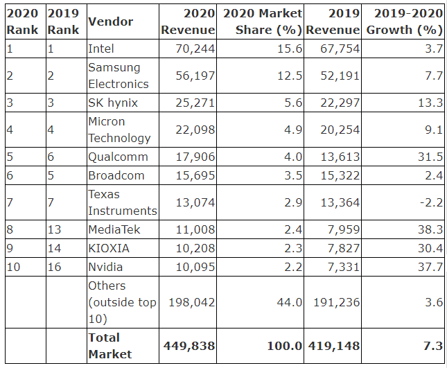 image.png?imageView2/2/w/550