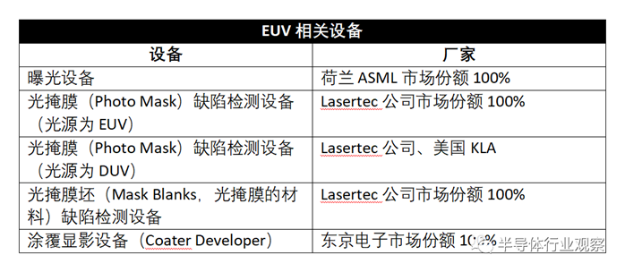 image.png?imageView2/2/w/550