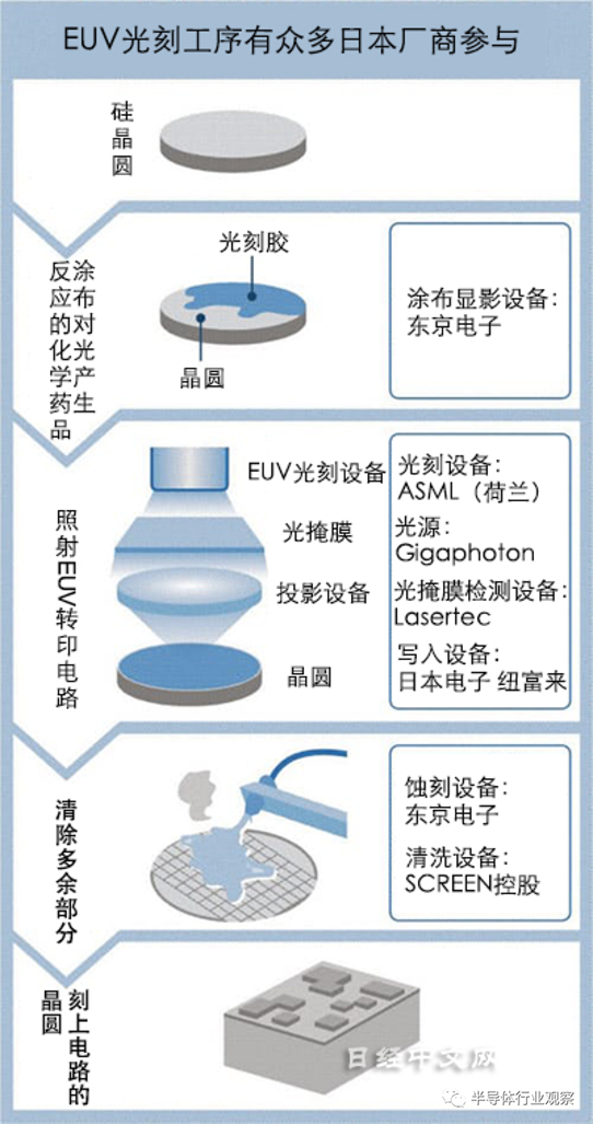 image.png?imageView2/2/w/550