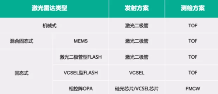 image.png?imageView2/2/w/550