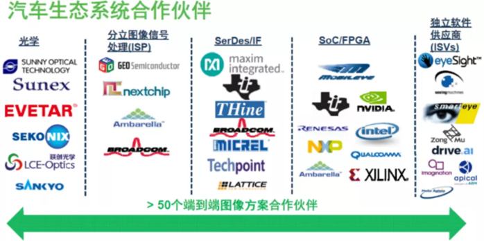 image.png?imageView2/2/w/550