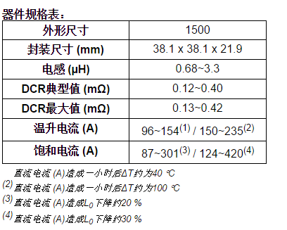 image.png?imageView2/2/w/550