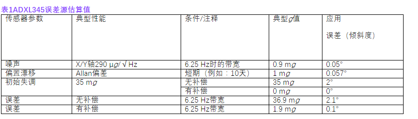 1610703048551278.png?imageView2/2/w/550 image.png?imageView2/2/w/550