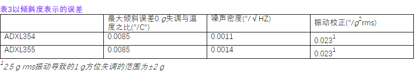 1610703085381625.png?imageView2/2/w/550 image.png?imageView2/2/w/550