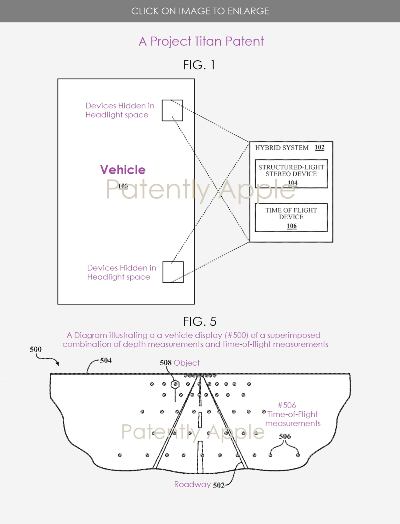 苹果泰坦项目专利,苹果下一代安全带系统，苹果车辆实时深度感知系统