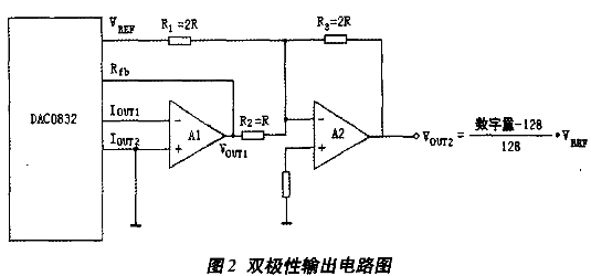 点击放大图片