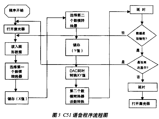 点击放大图片
